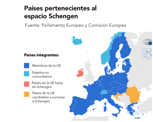 Países del Espacio Schengen